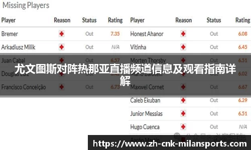 尤文图斯对阵热那亚直播频道信息及观看指南详解
