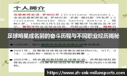 足球明星成名前的奋斗历程与不同职业经历揭秘