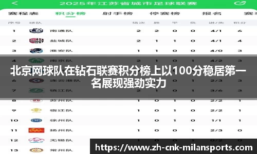 北京网球队在钻石联赛积分榜上以100分稳居第一名展现强劲实力